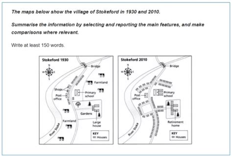 the maps below show the village of stokeford|6.5. Writing Task 1, Maps, Band 9 Model Answer .